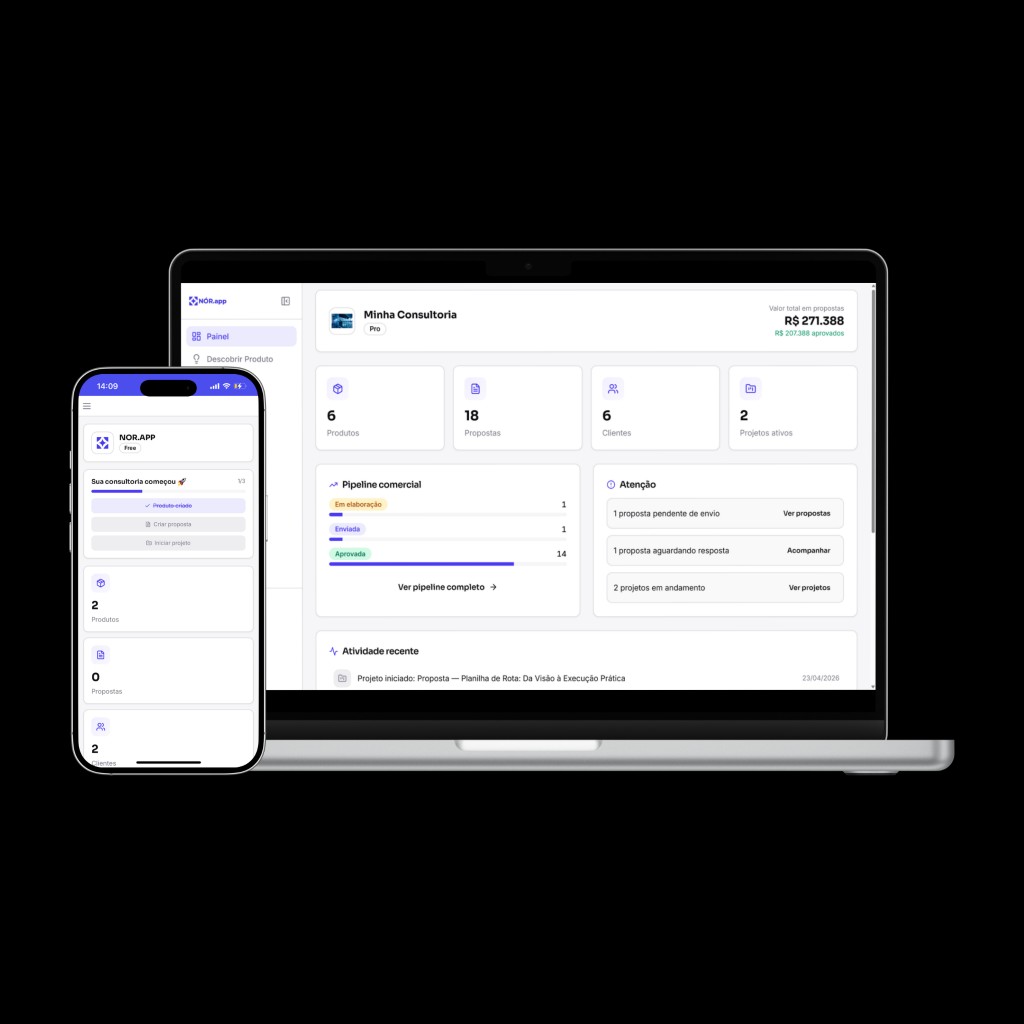 Mockup do NOR.app em notebook e celular: painel com produtos, propostas, clientes e pipeline comercial.